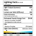 Waterproof LED BA15S (Eq. to 40W Halogen) Dimmable 12V AC / DC